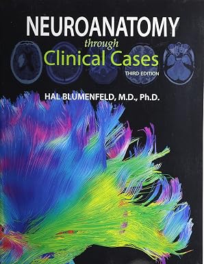 Neuroanatomy through Clinical Cases, 3rd Edition